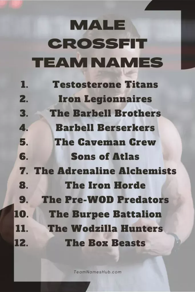 Male CrossFit Team Names